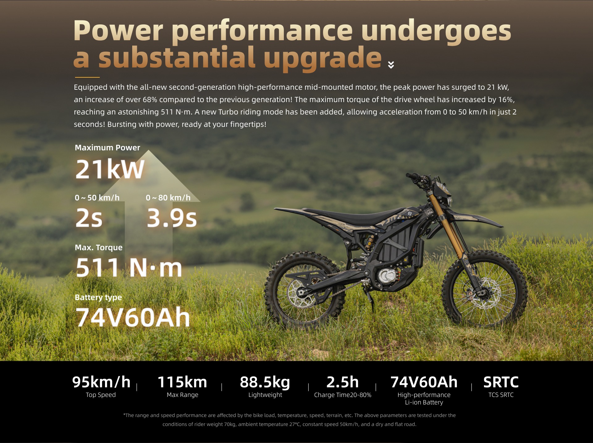 Surron Ultra Bee HP Turbo Mode